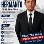 CAKADES HERMANTO